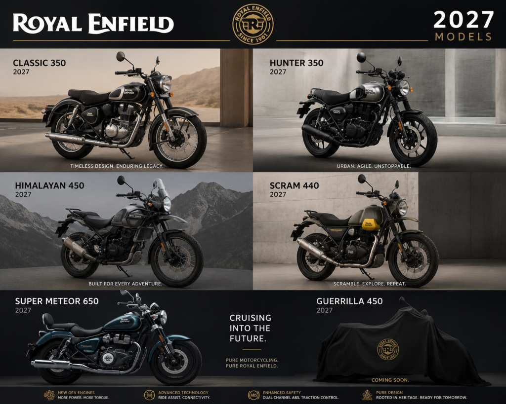 create a imagRoyal Enfield 2027 Models 