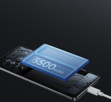 Realme GT 6 Features